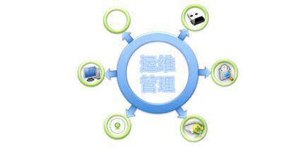 提升效率与体验 软件及辅助设备解决方案