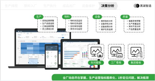 数字孪生技术赋能智能制造 软件与辅助设备驱动工厂调优提质