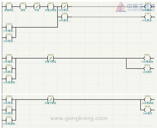 毅天PLC在电厂排水辅助设备中的核心应用与系统集成