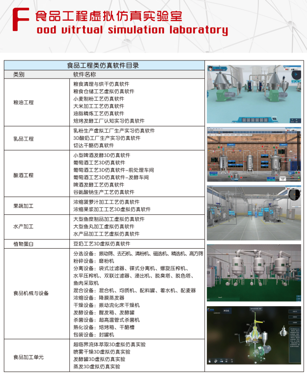 北京欧倍尔葡萄酒生产虚拟仿真软件